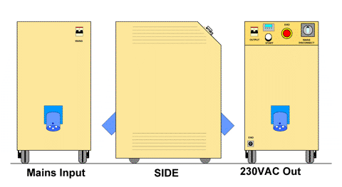 Safety Controller 1